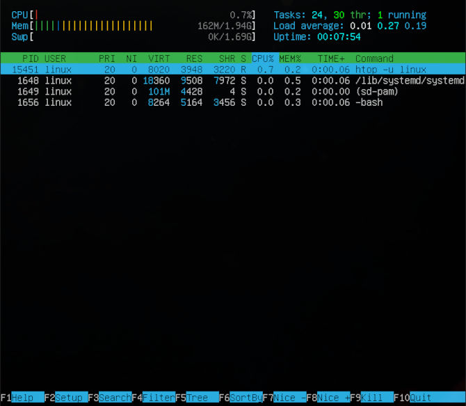 VIew user processes in htop